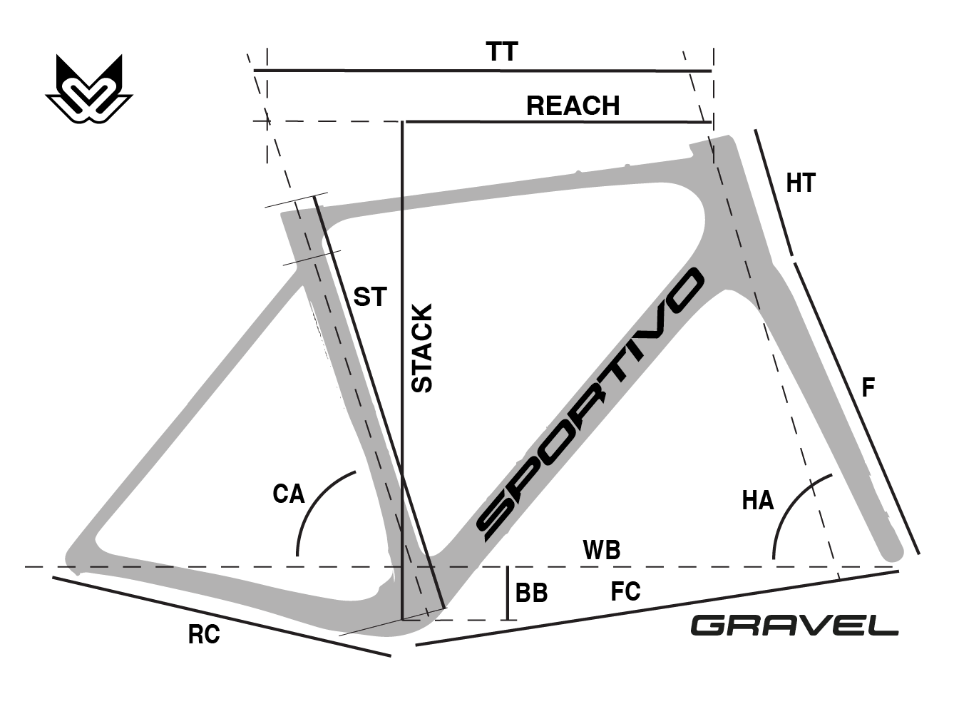 gravel, terrax
