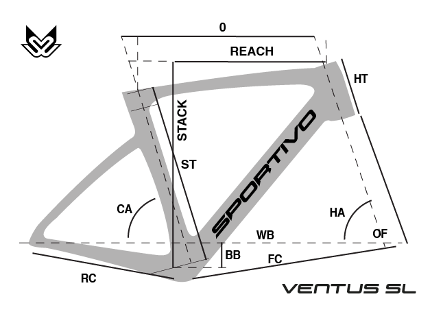 ventus sl